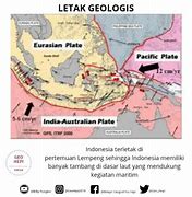 Kondisi Geologis Itu Apa